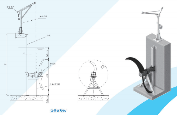 潛水推流器安裝示意圖