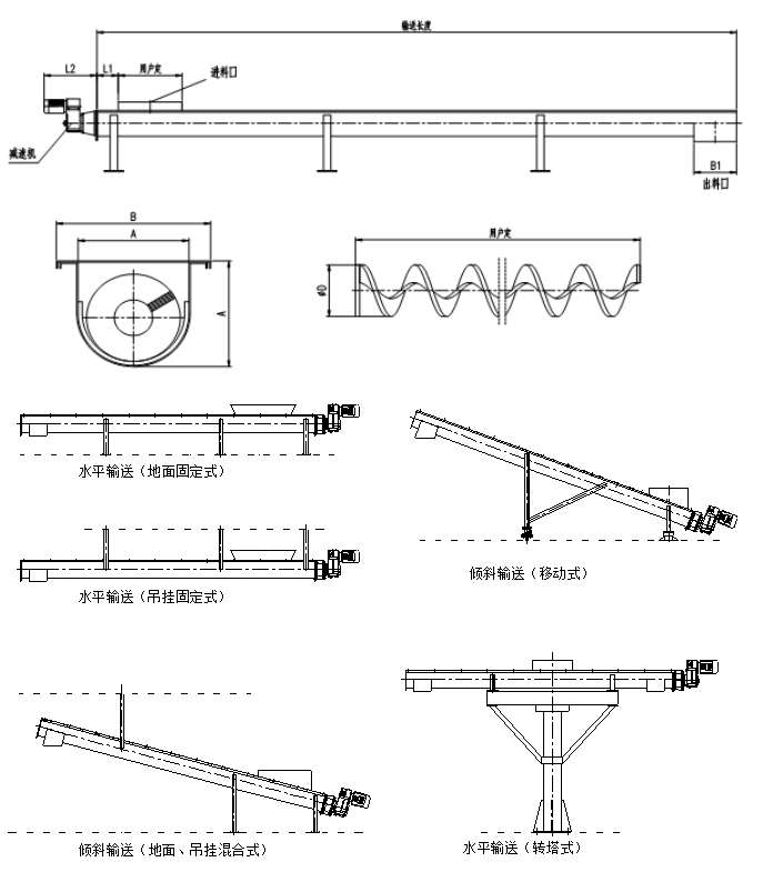 無軸螺旋輸送機(jī)結(jié)構(gòu)