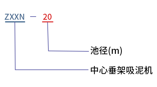 中心垂架吸泥機(jī)型號(hào)