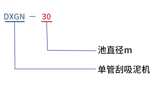 單管刮吸泥機(jī)型號(hào)