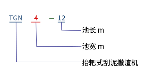 抬耙式刮泥撇渣機(jī)型號