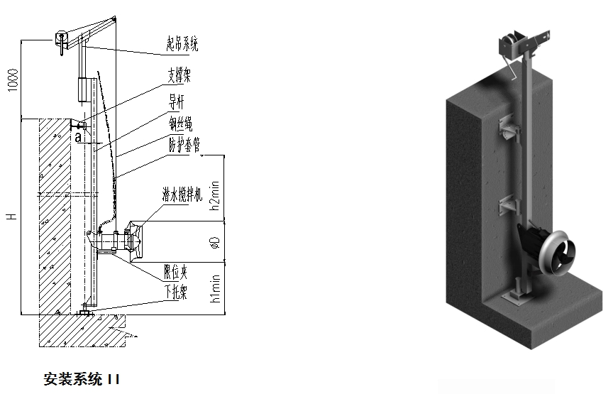 潛水?dāng)嚢铏C(jī)安裝系統(tǒng)